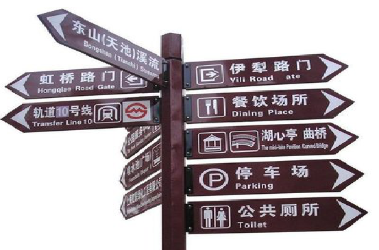 荊門標(biāo)牌的基本功能。